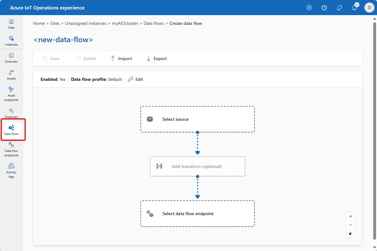 Screenshot of the data flows page.